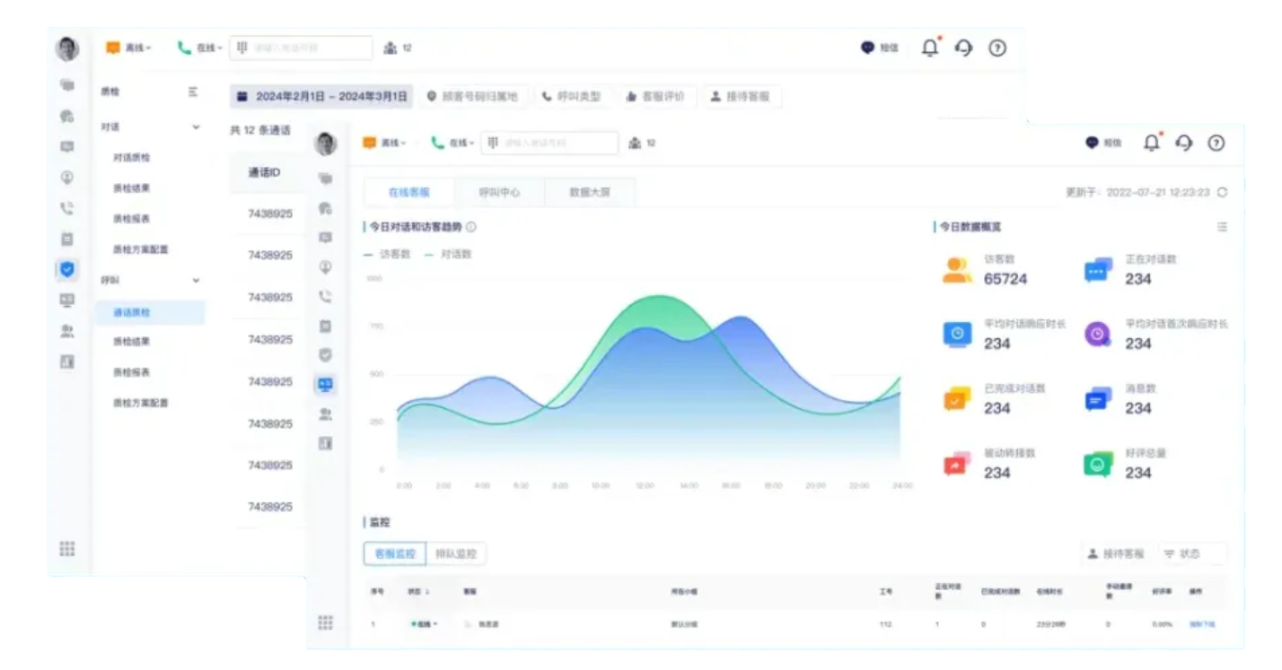 美洽企业级客服与数据解决方案